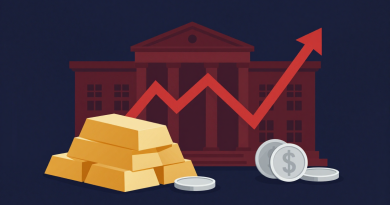 Gold rises as weaker dollar eases rate-hike expectations