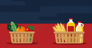 Hospitality food prices barely rose in July as supply concerns grew