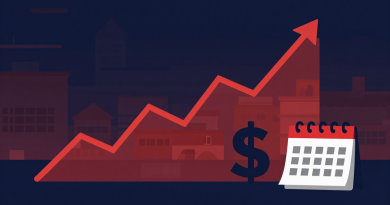 Analyst forecasts S&P 500 to peak at 8,250 before falling 21% next year