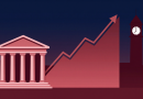 Fed chair Warsh likely to hike rates after inflation surge