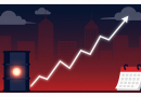 Market futures slip as tensions rise and investors await jobs data