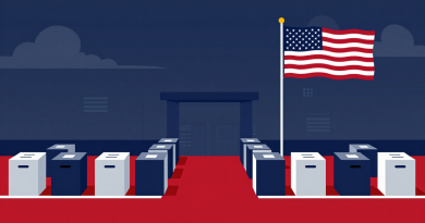 Justice Department deploys 1,000 election monitors across all 50 states